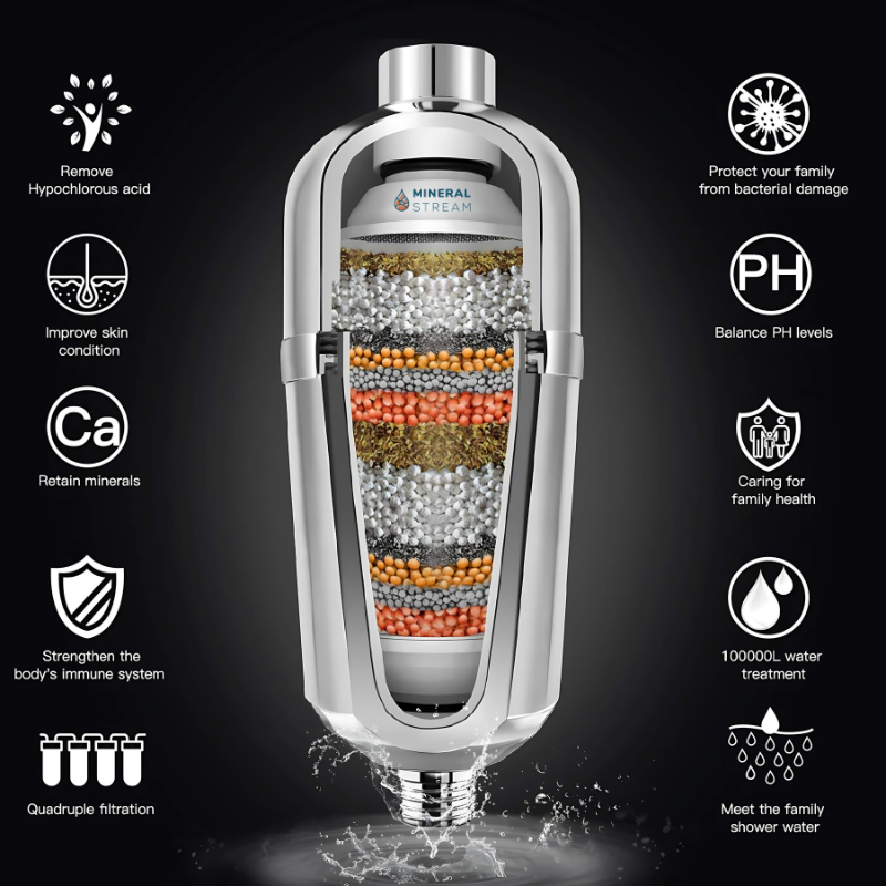 Išplėstinis dušo filtras, skirtas kietam vandeniui