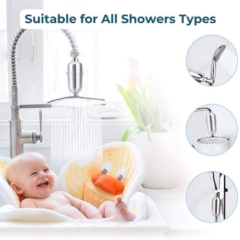 Pakaitinė kasetė, skirta patobulinti dušo filtrą