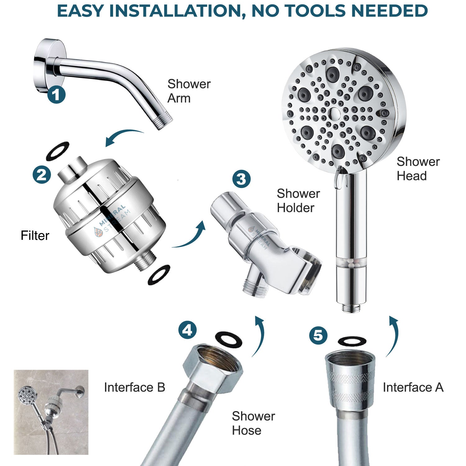 „Luxe 9“ režimo dušo galvutės pilnas dušo rinkinys