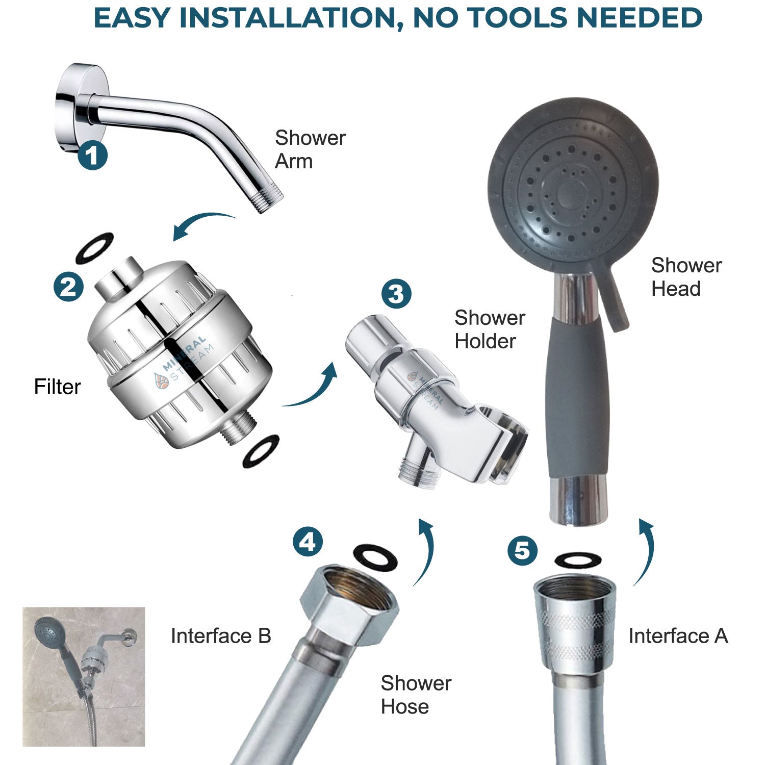 Pagalbinis dušas pagyvenusiems žmonėms