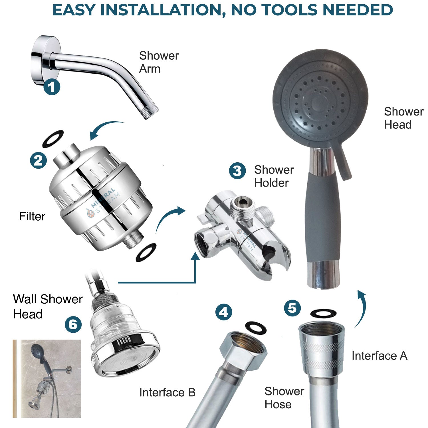 Assistive Shower Dual Shower System
