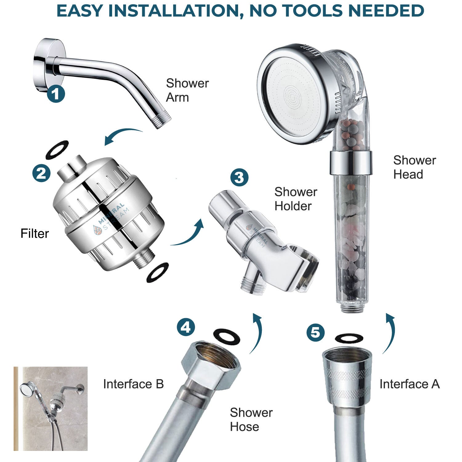 „Chakra“ dušo galvutės pilnas dušo rinkinys