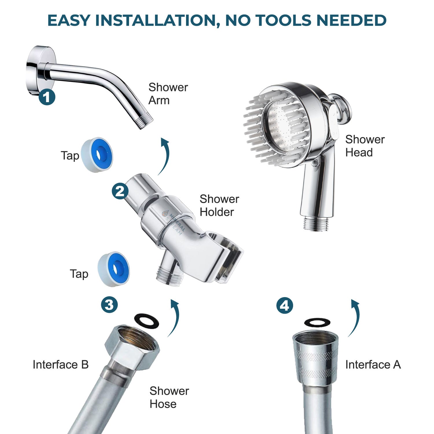 Šunų SPA dušo galvutė