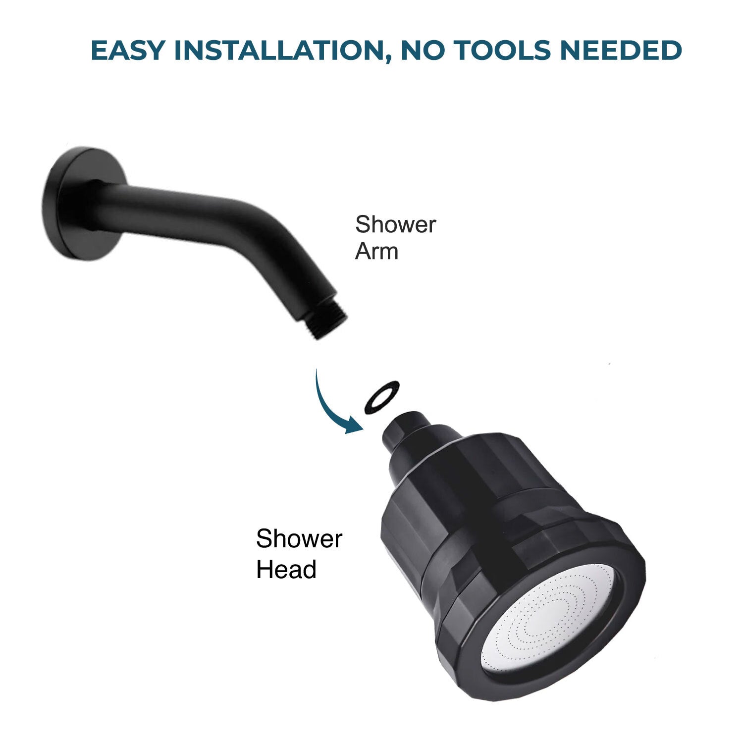 SkinPro - Most Advanced Filtered Showerhead