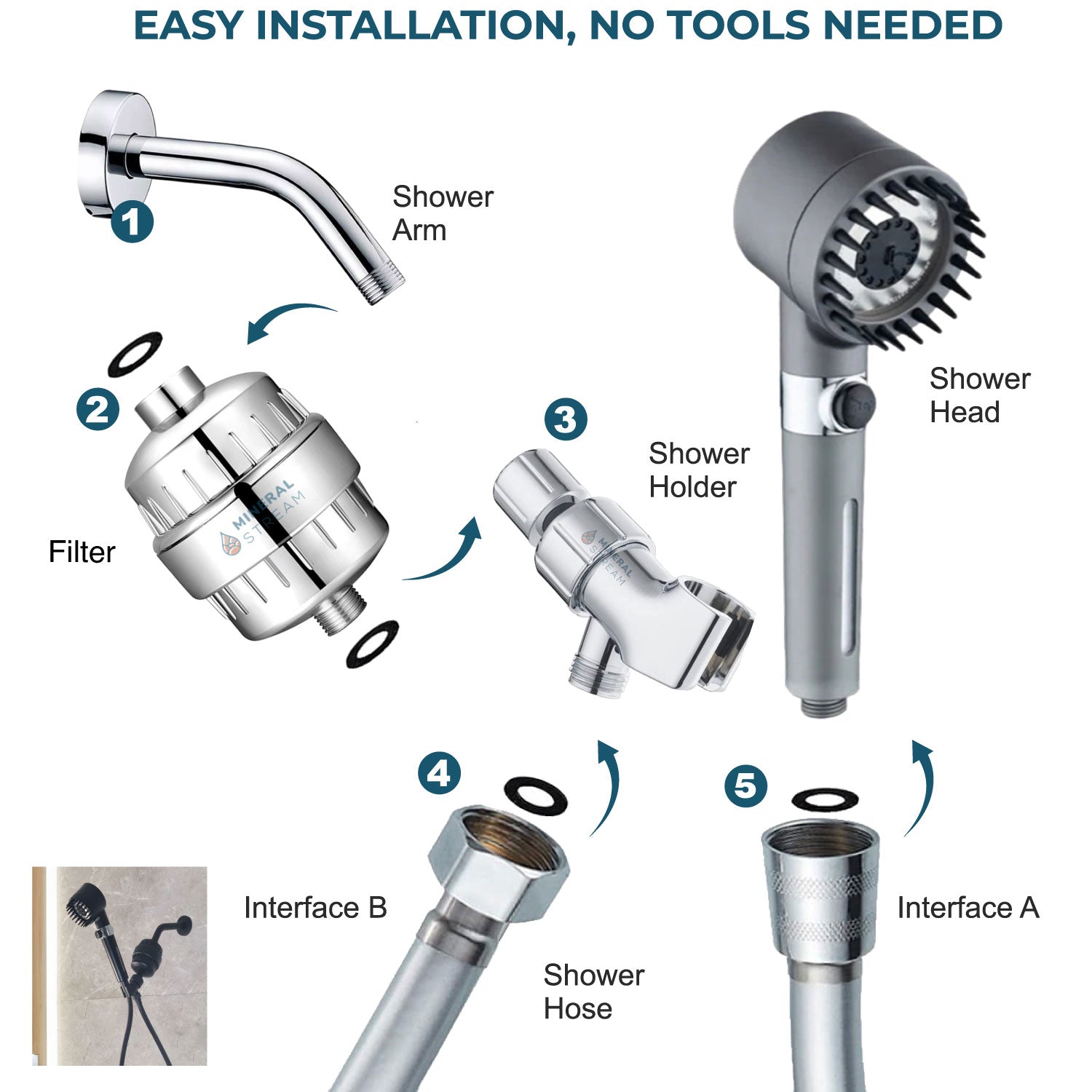 Galutinis dušo masažo dušo galvutės pilnas dušo rinkinys