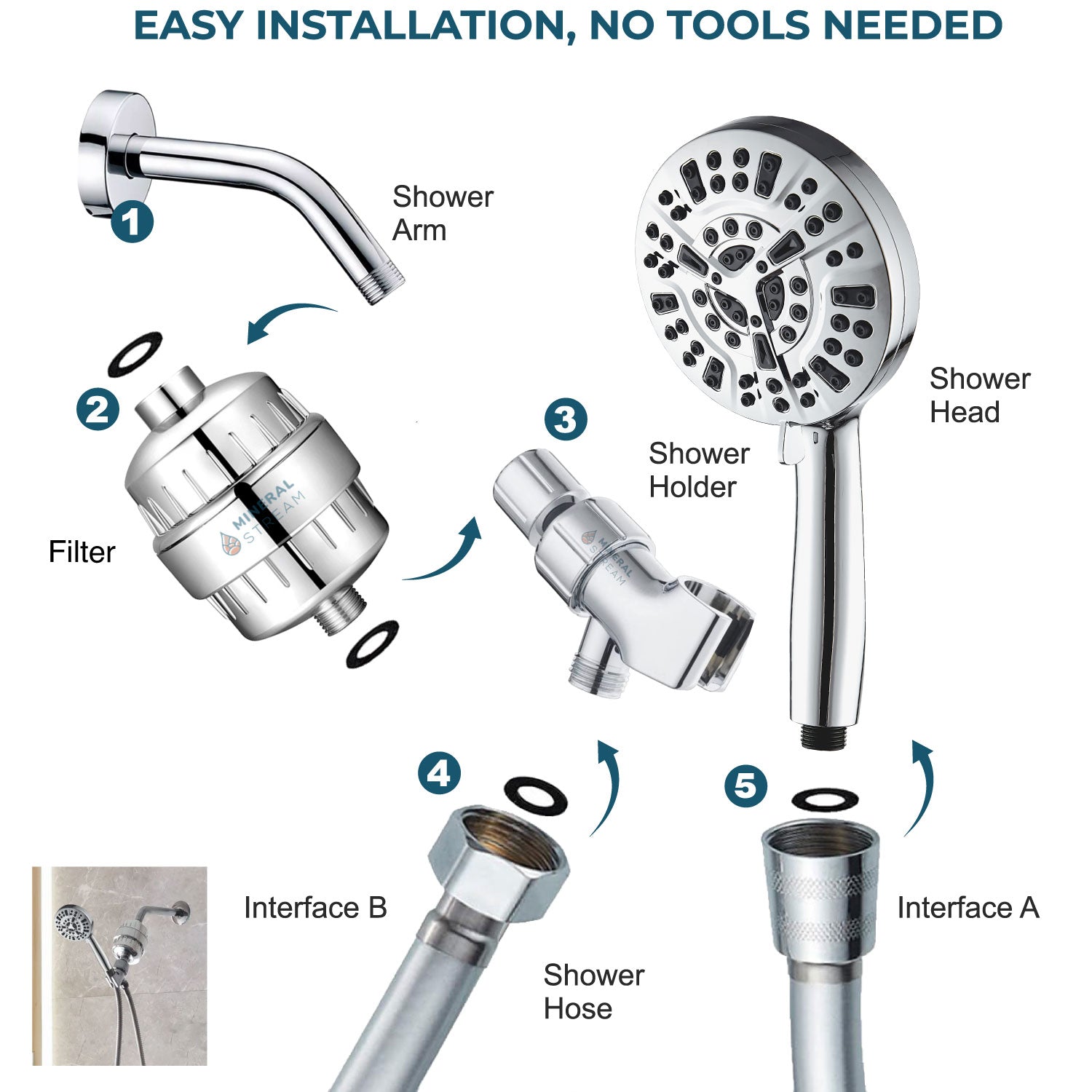 „Luxe 10“ režimo dušo galvutės pilnas dušo rinkinys