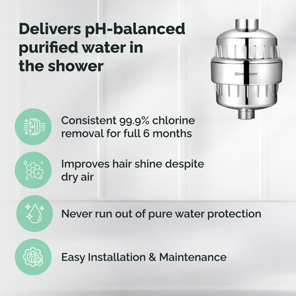 Dušo filtras kietam vandeniui
