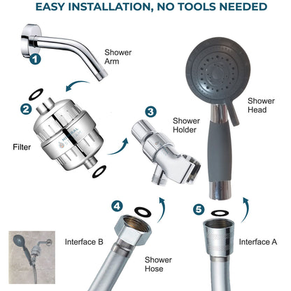 Pagalbinis dušas pagyvenusiems žmonėms