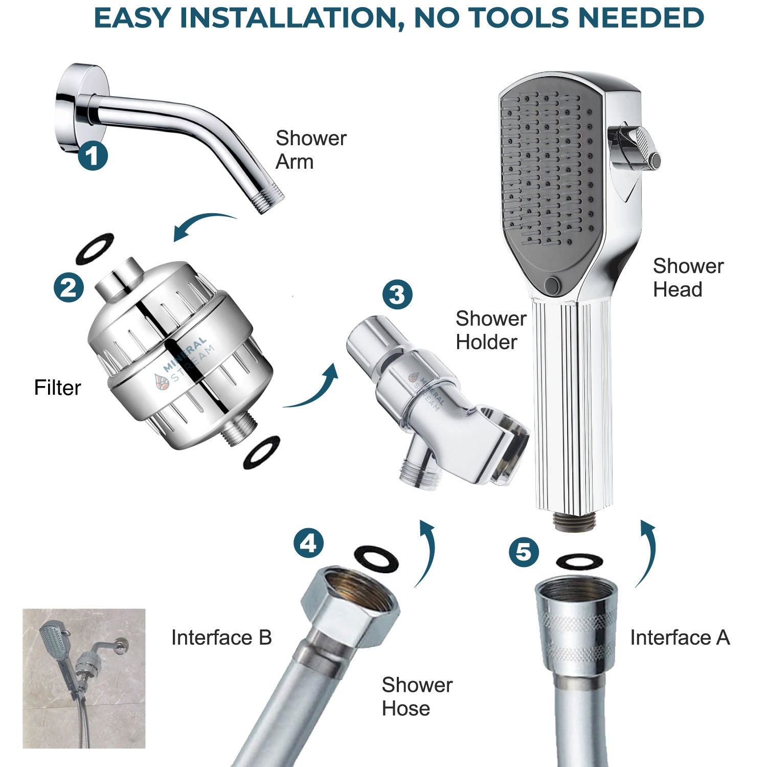 „Detangler Comb“ dušo galvutės pilnas dušo rinkinys