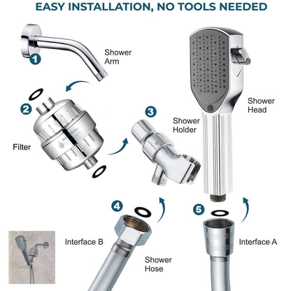 „Detangler Comb“ dušo galvutės pilnas dušo rinkinys