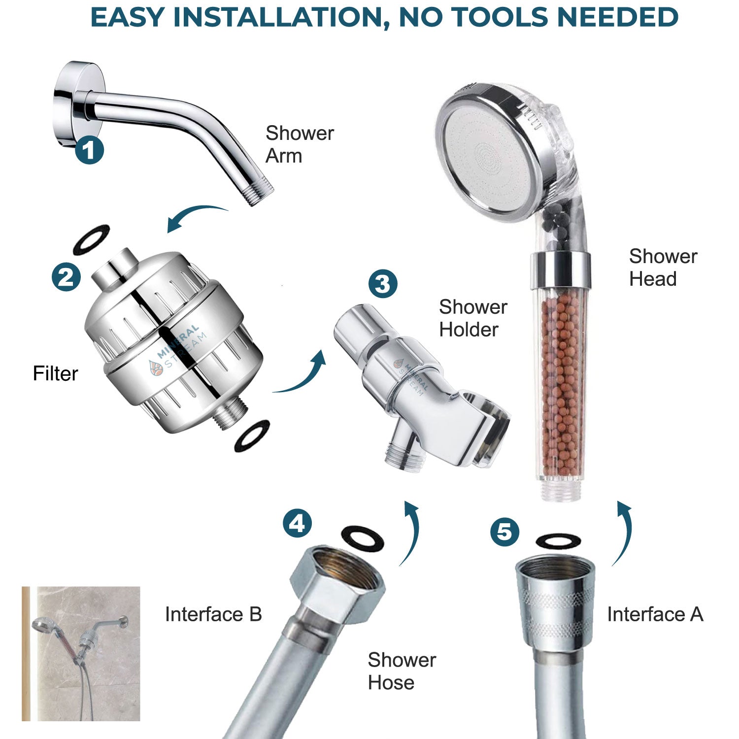 Ekologiškas dušo galvutės pilnas dušo rinkinys