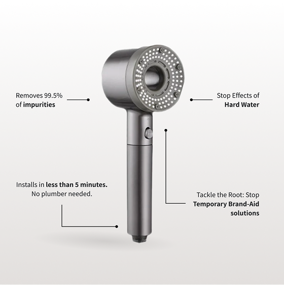 Hey Pure Filtered Shower Head