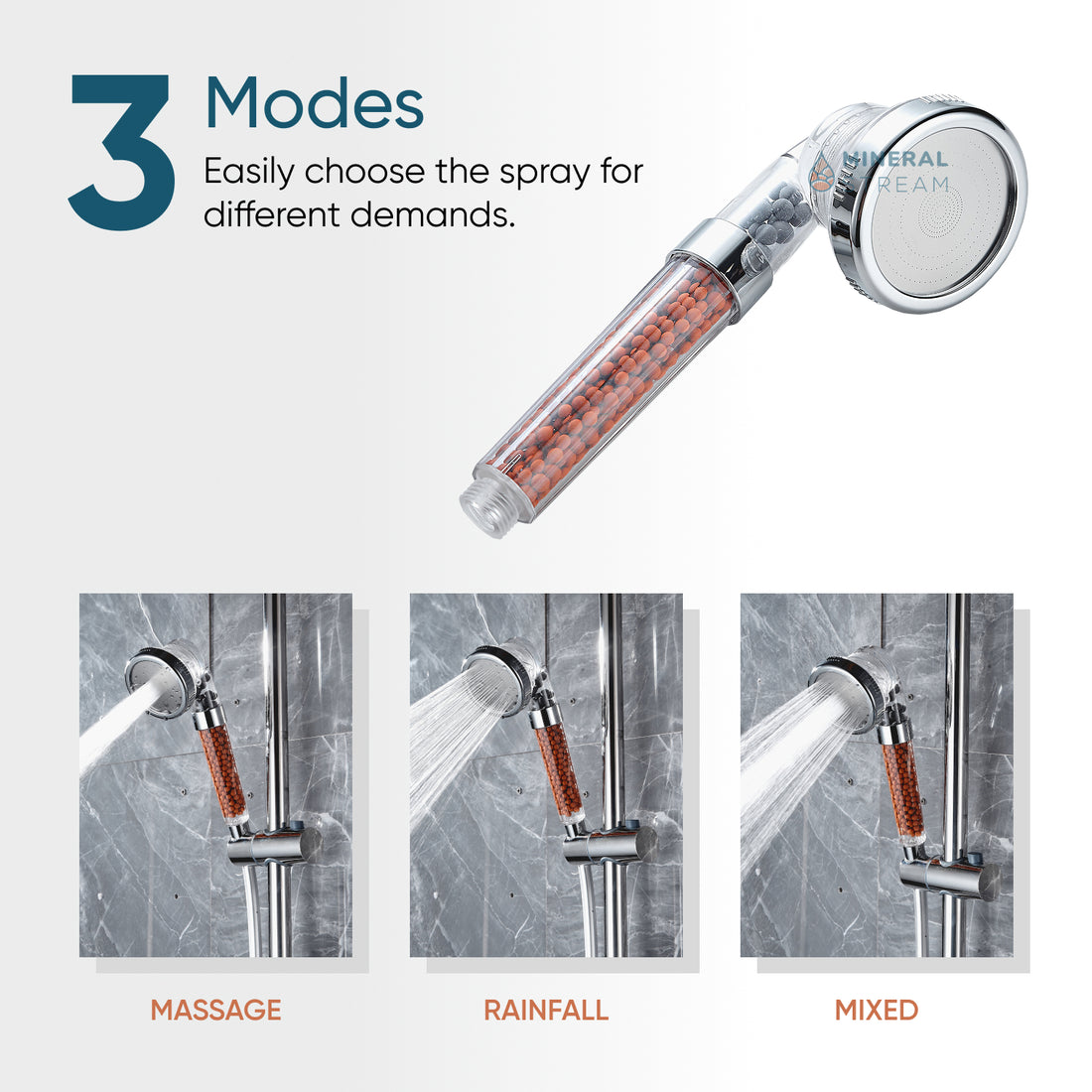 Eco-Friendly Dual Shower System