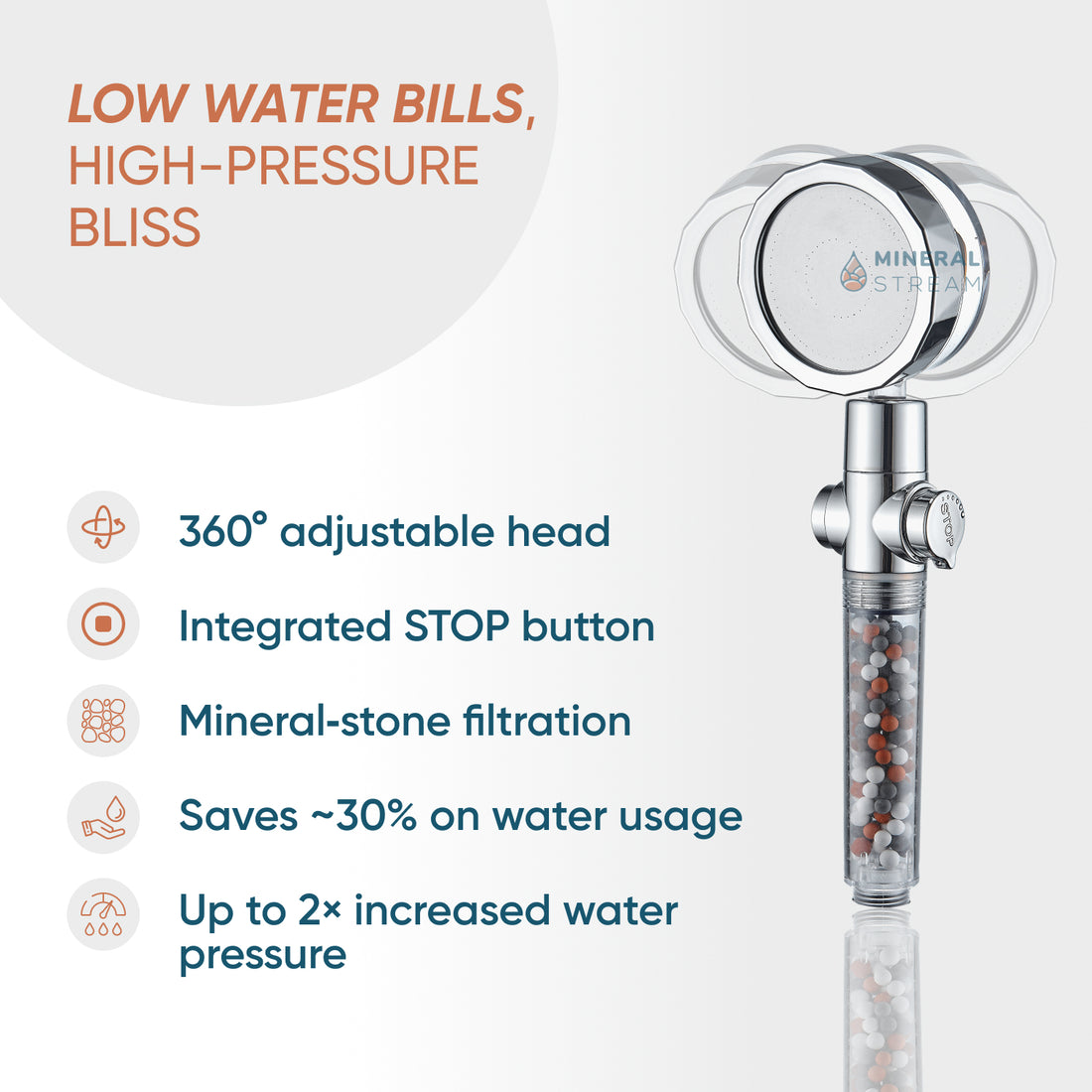 TurboFan Shower Dual Shower System
