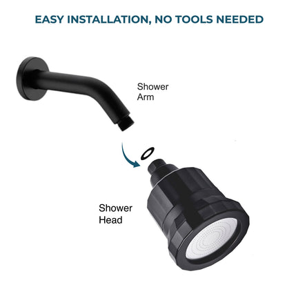 SkinPro - Most Advanced Filtered Showerhead
