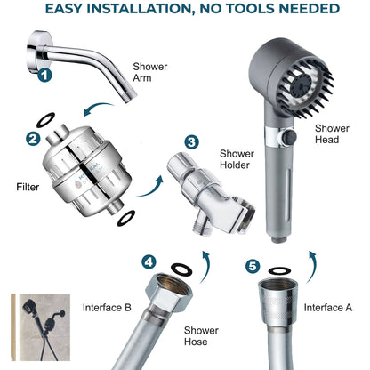 Galutinis dušo masažo dušo galvutės pilnas dušo rinkinys